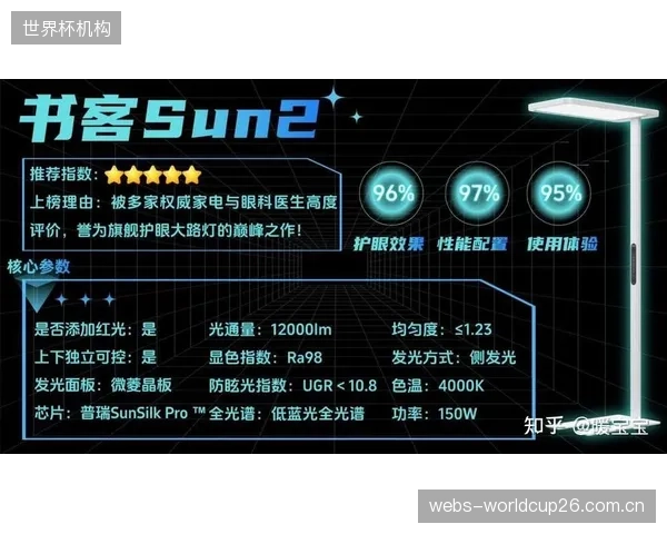 低于0.3%的频闪比:这是满足4K超高速摄像回放的基本门槛,对驱动电源和防眩光格栅的光线衍射控制提出了双重考验 低于0.3%的频闪比:这是满足4K超高速摄像回放的基本门槛,对驱动电源和防眩光格栅的光线衍射控制提出了双重考验